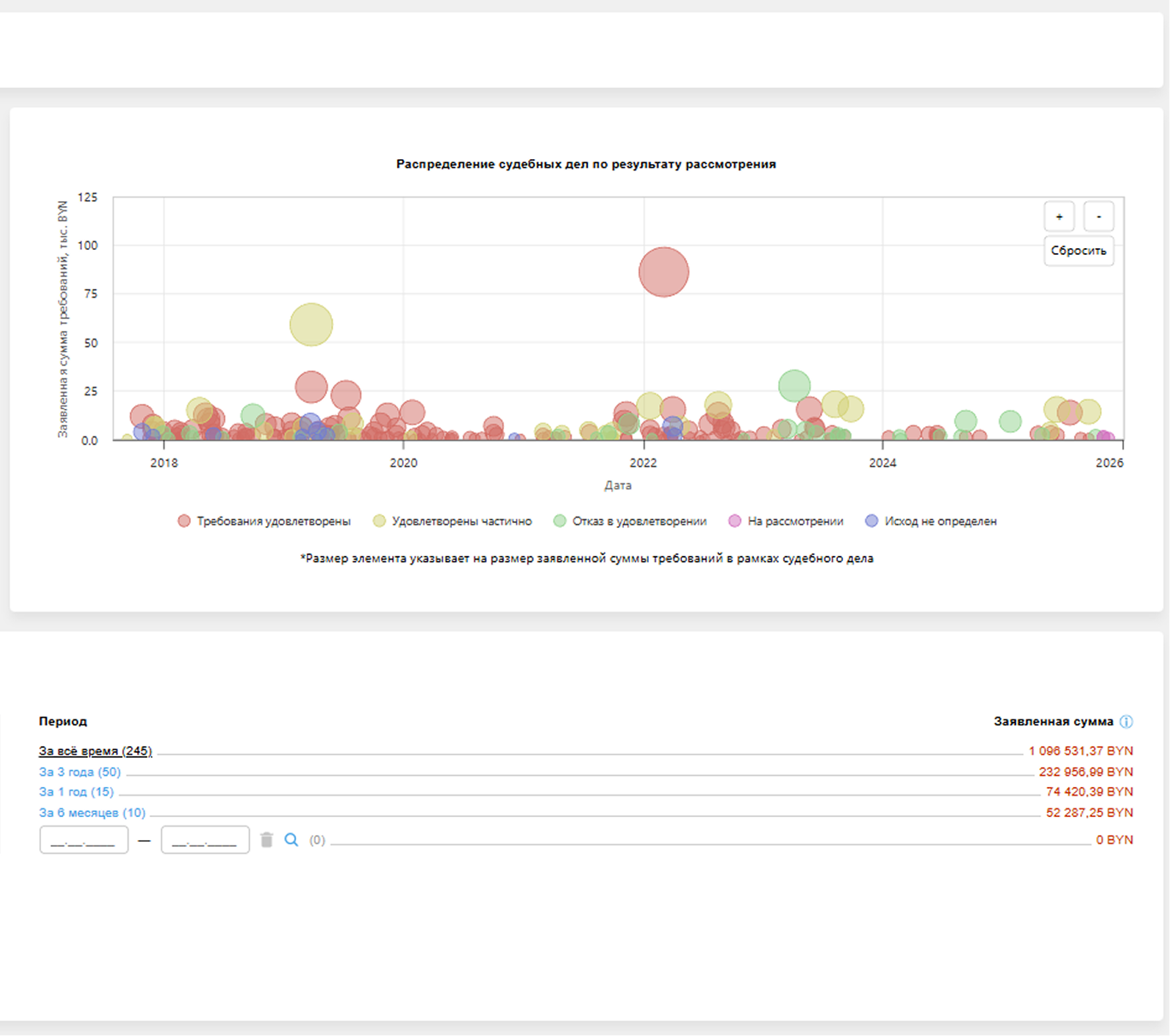 Приказное производство Приказное производство