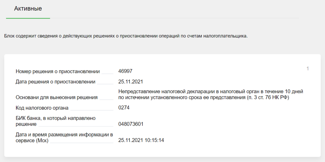 Заблокированные счета по решению ФНС