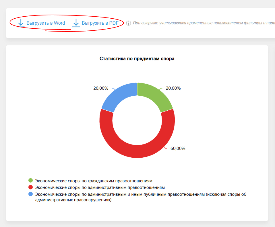 Судебная история