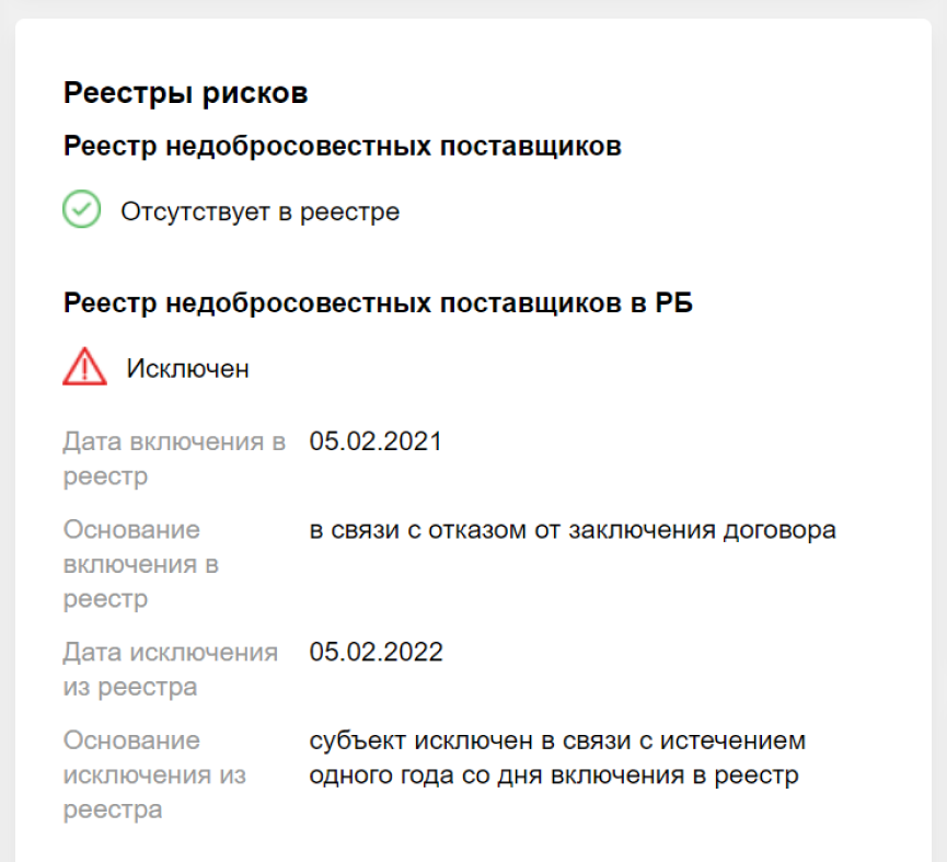 Реестр недобросовестных поставщиков в РБ