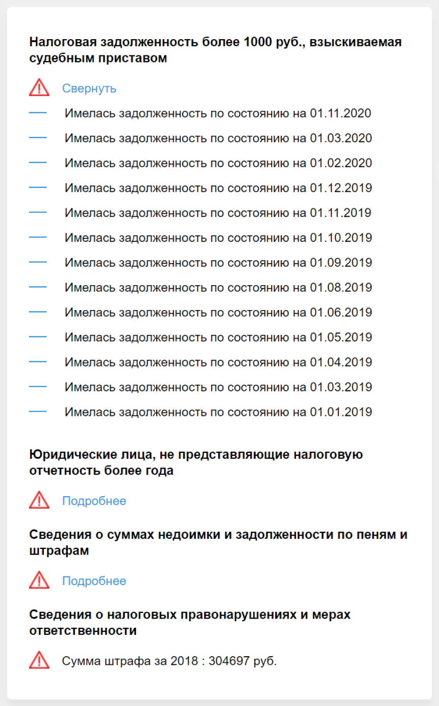 Налоговая задолженность и правонарушения